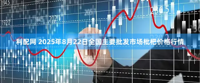 利配网 2025年8月22日全国主要批发市场枇杷价格行情